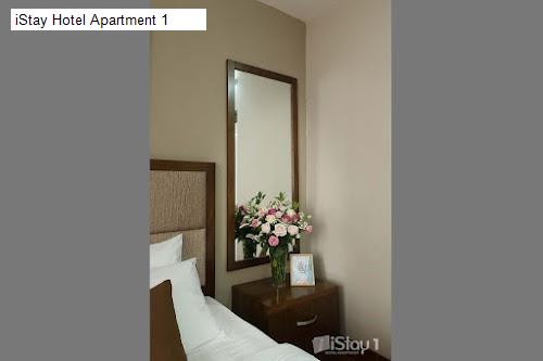 Vị trí iStay Hotel Apartment 1